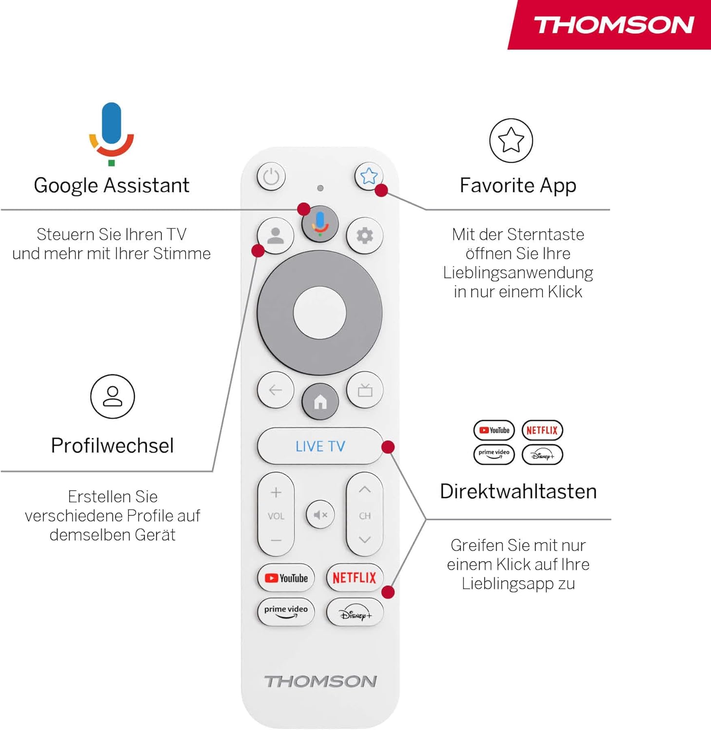 Thomson Go Cast 152 2026 edition with upgraded streaming features