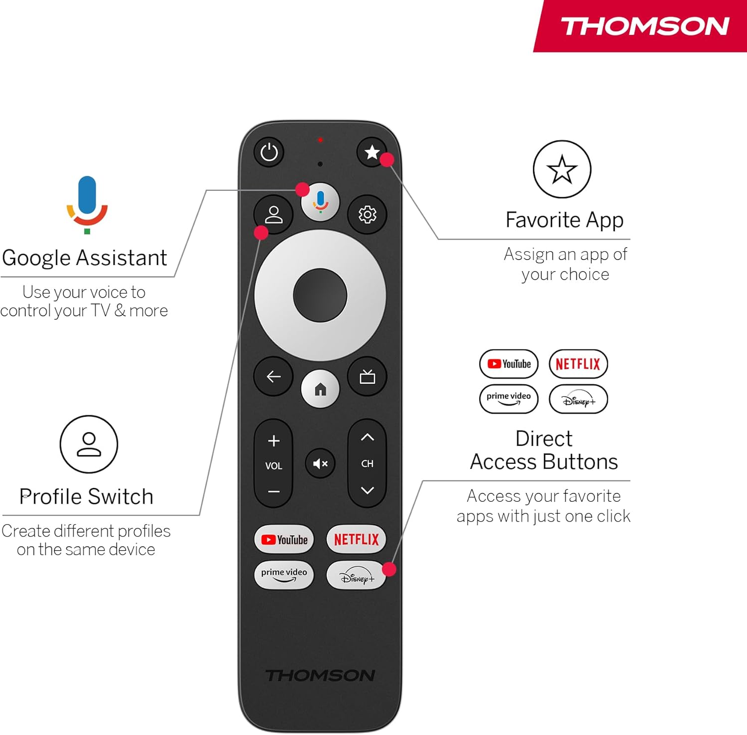Thomson streaming device deal highlighting 4K HDR and top apps