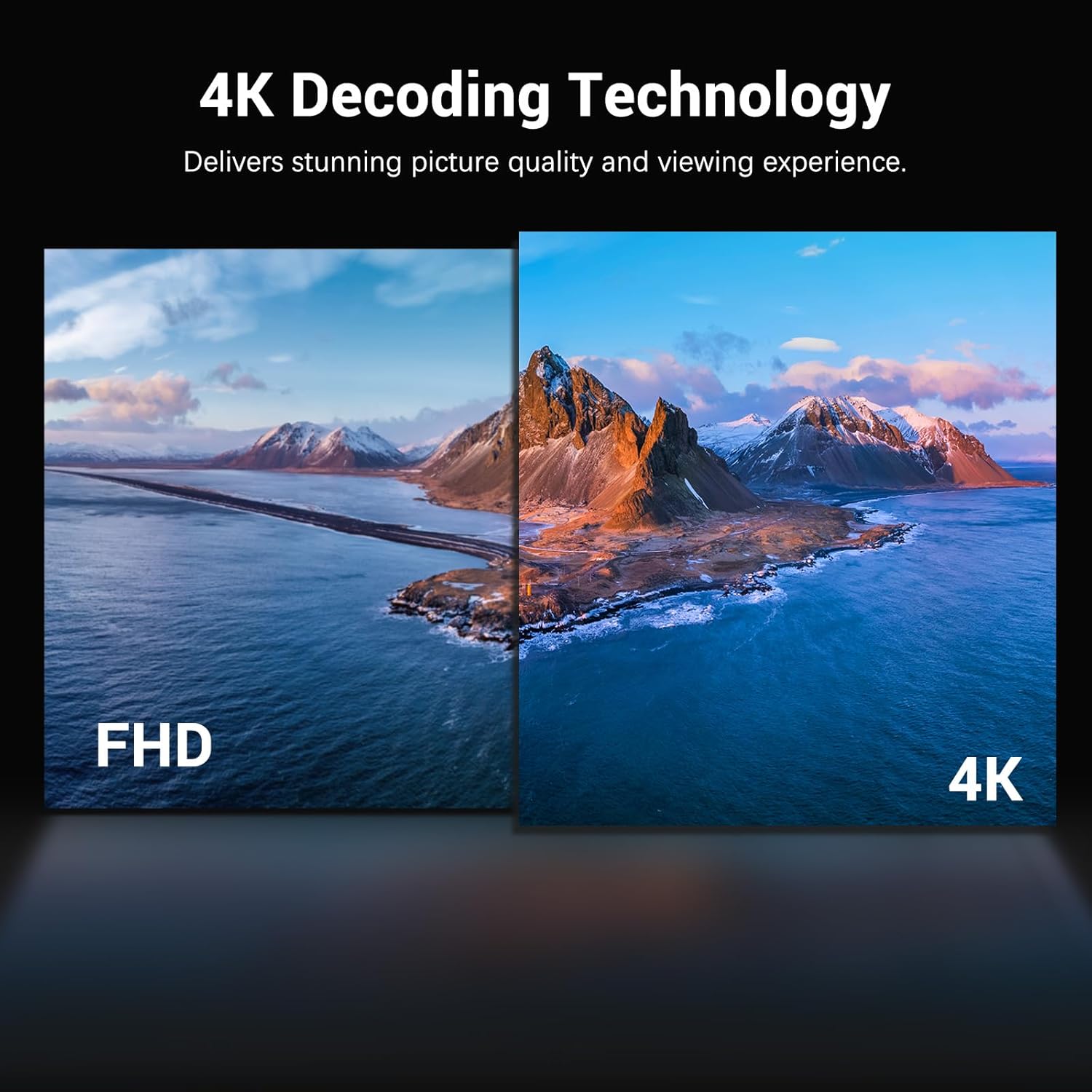 Xiaomi TV Stick 4K review highlighting features and performance
