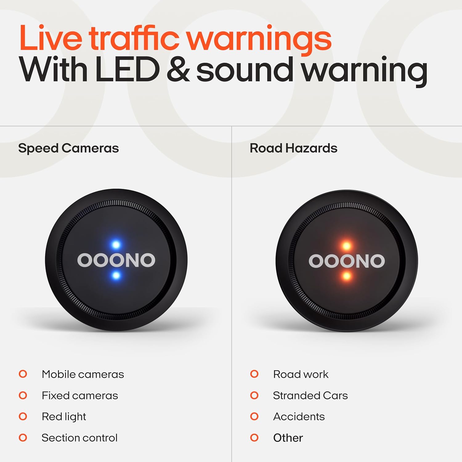 Is OOONO Co-Driver NO1 worth buying for speed alerts and road safety?