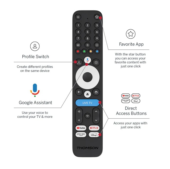 Thomson Streaming Box 245 worth buying for 4K HDR and app support