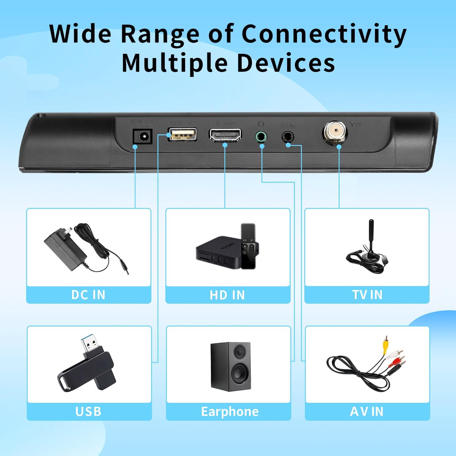 Zoshing HD portable TV available for online purchase with built-in tuner