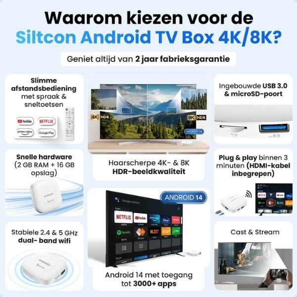 Siltcon Android TV Box 4K 8K HDR Mediastreamer en Accessoires